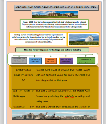  Analysing the growth and development heritage and cultural industry